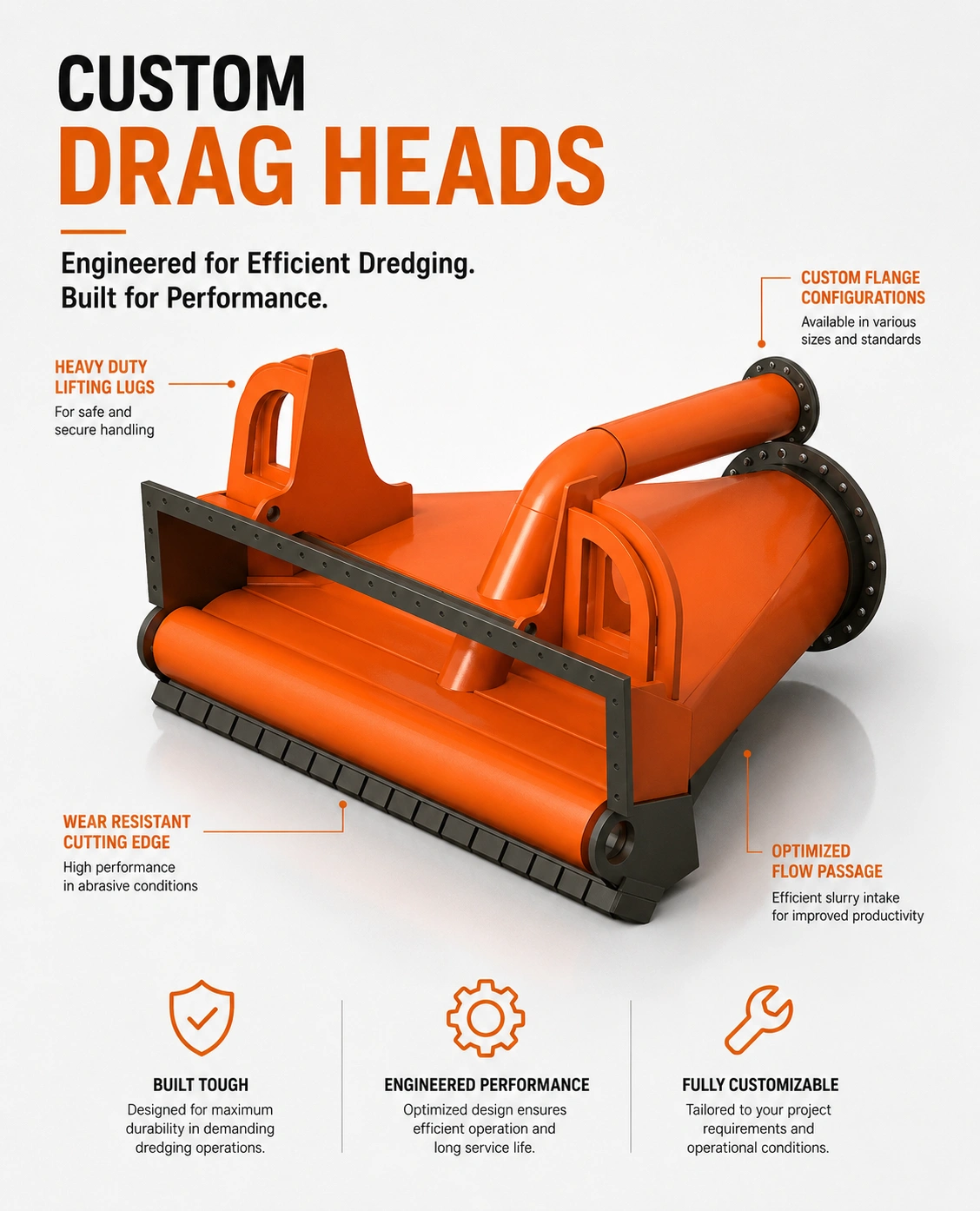 Custom drag head algrabs india